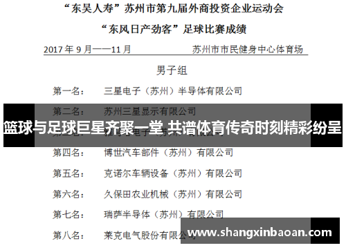 篮球与足球巨星齐聚一堂 共谱体育传奇时刻精彩纷呈