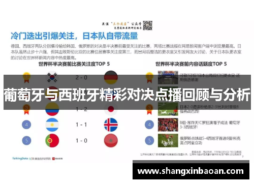 葡萄牙与西班牙精彩对决点播回顾与分析